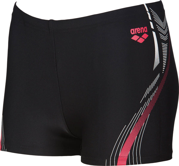B ENERGY JR SHORT