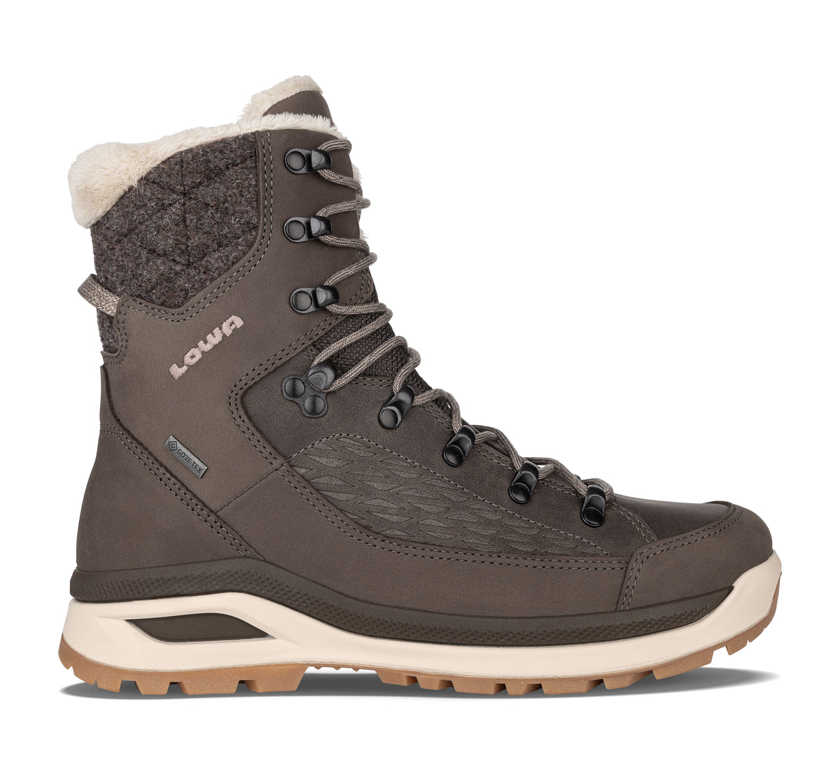 RENEGADE EVO ICE GTX Ws