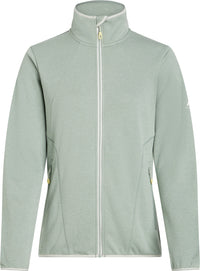 Da.-Unterjacke Roto II wms