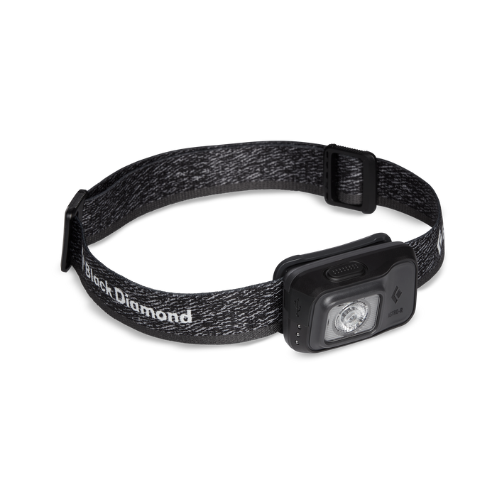 ASTRO 300-R HEADLAMP