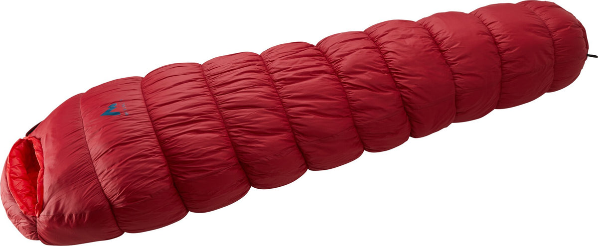 Ux.-Mu-Schlafsack KODIAK -10 I